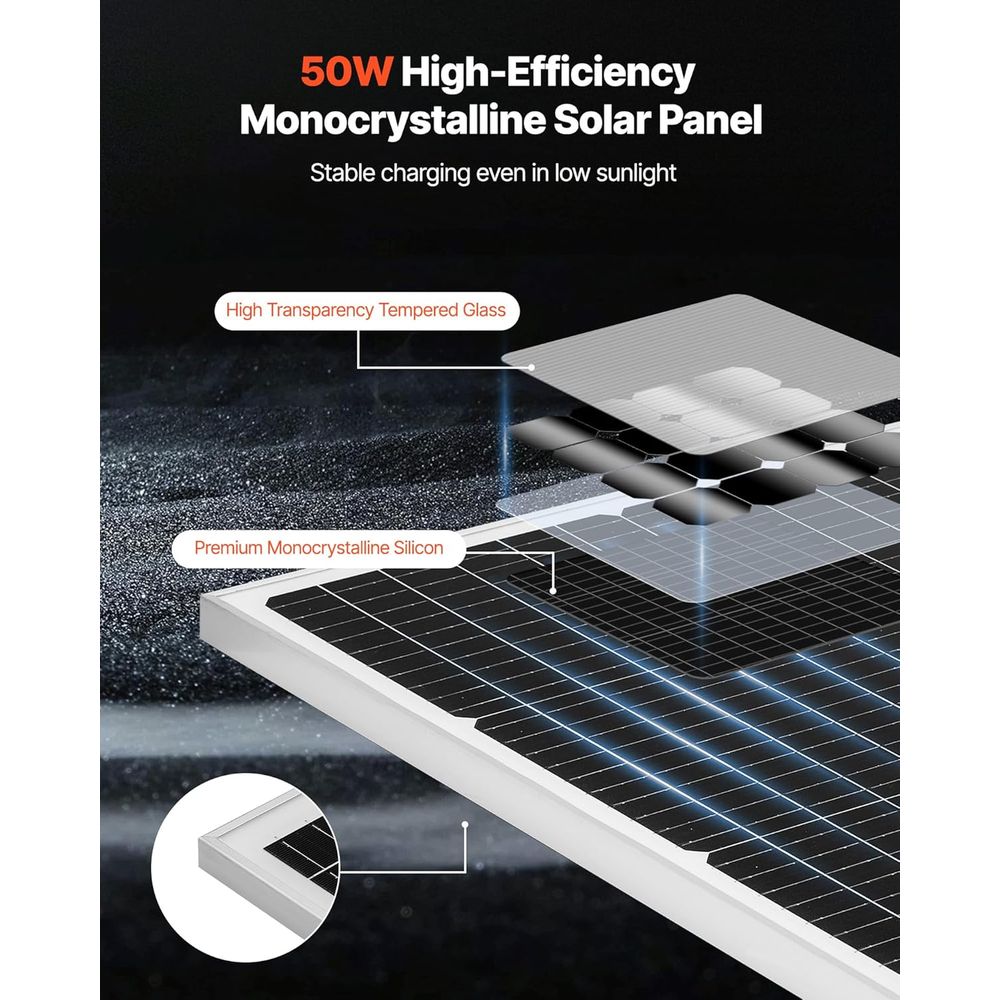 50W 12V Solar Battery Trickle  - огляд і ціна Solar Panel