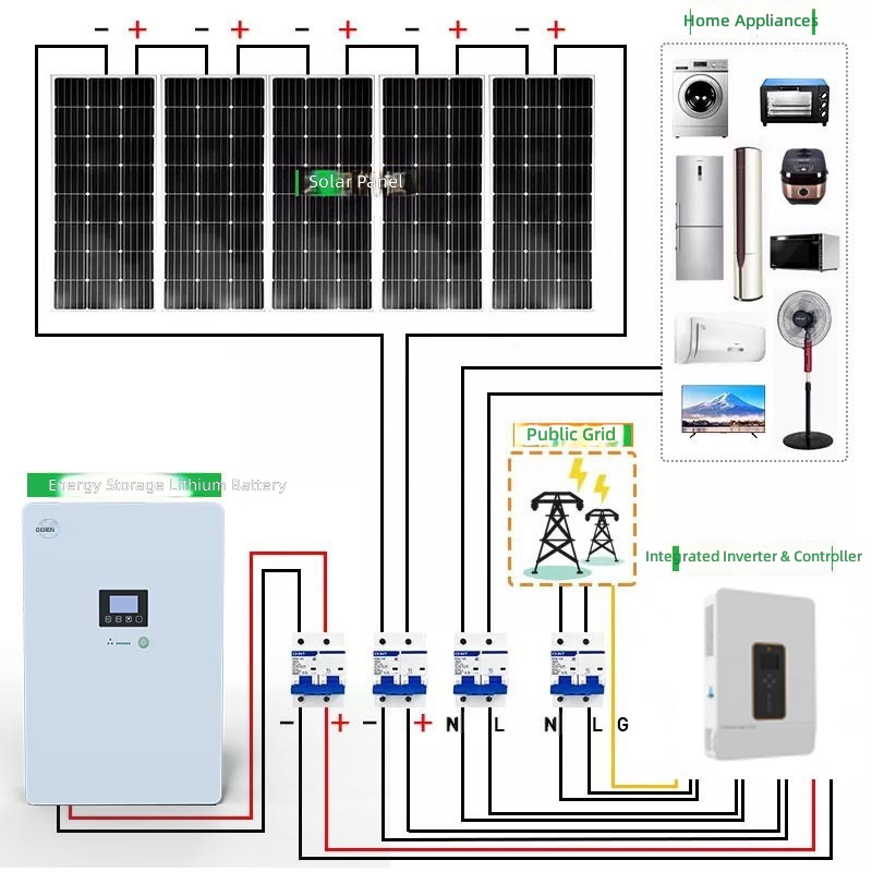 Factory direct sales large-cap - огляд і ціна Solar Generator
