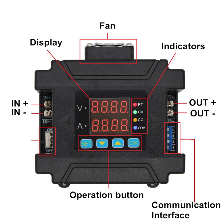 DPM8650-485RF 60V 50A Remote C - огляд і ціна Charge Controller Solar