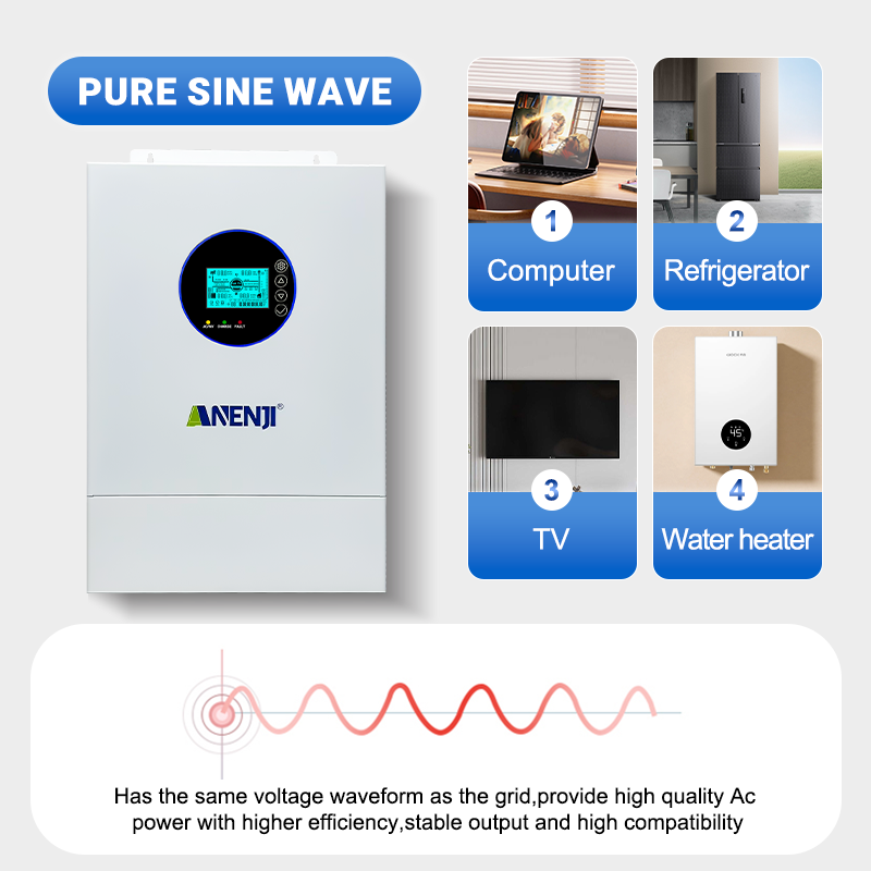 Anenji 12Kw Split Phase Hybrid - огляд і ціна Charge Controller Solar