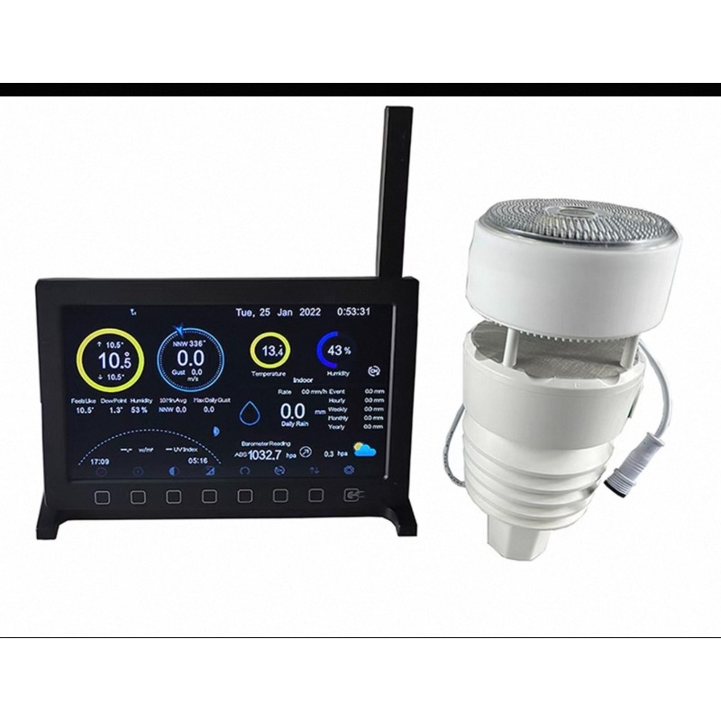 Ecowitt Wittboy Pro Weather St - огляд і ціна Outdoor Power Station