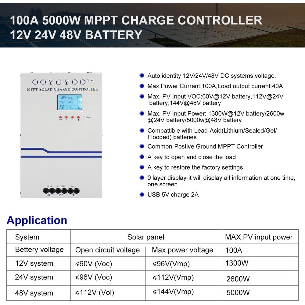 100 Amp MPPT Solar Charge Cont - огляд і ціна Solar Panel