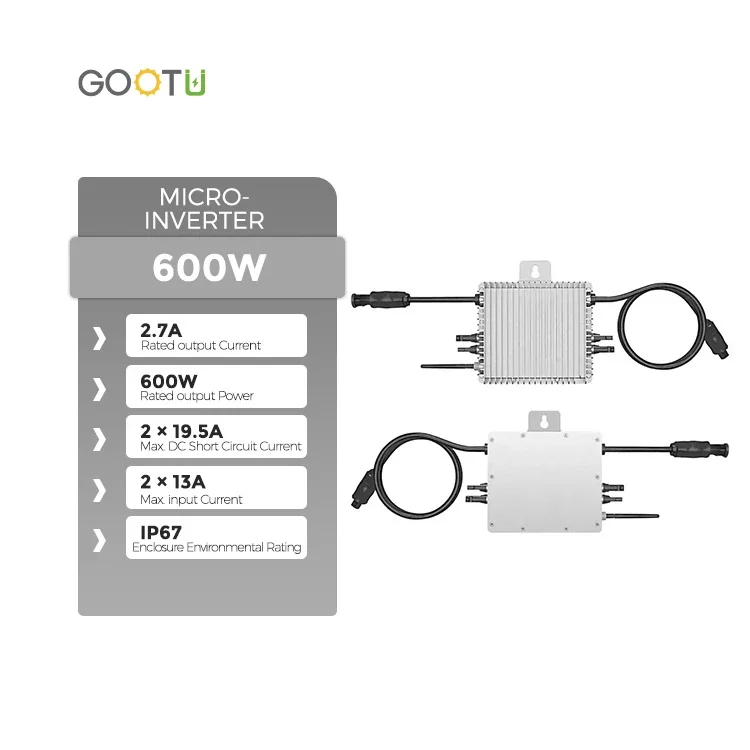 Deye SUN500G3-EU-230 Smart Wif - огляд і ціна Solar Panel