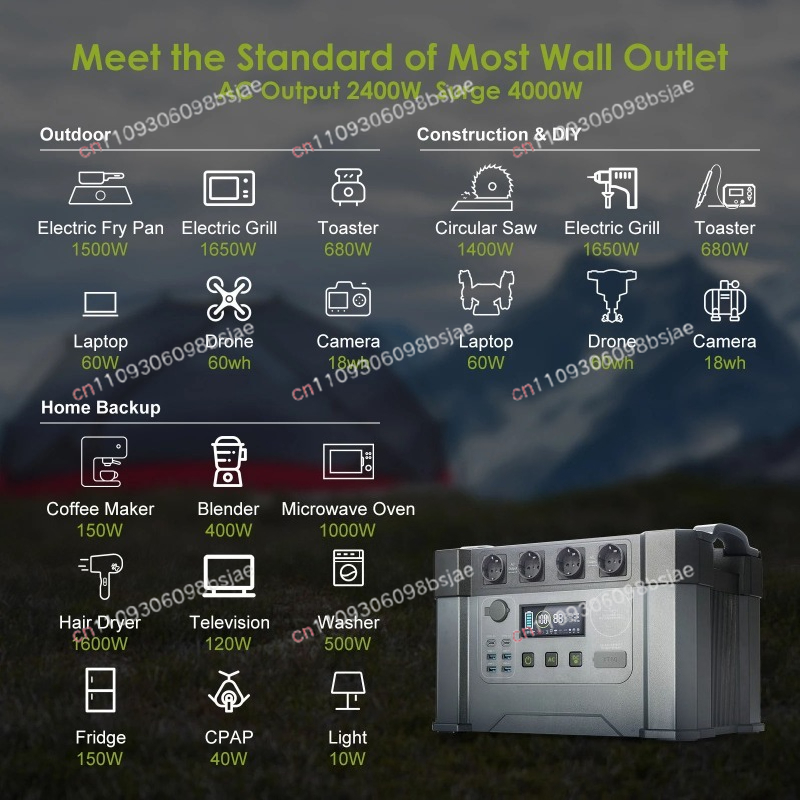 AL-L Portable Power Station 15 - огляд і ціна Outdoor Power Station