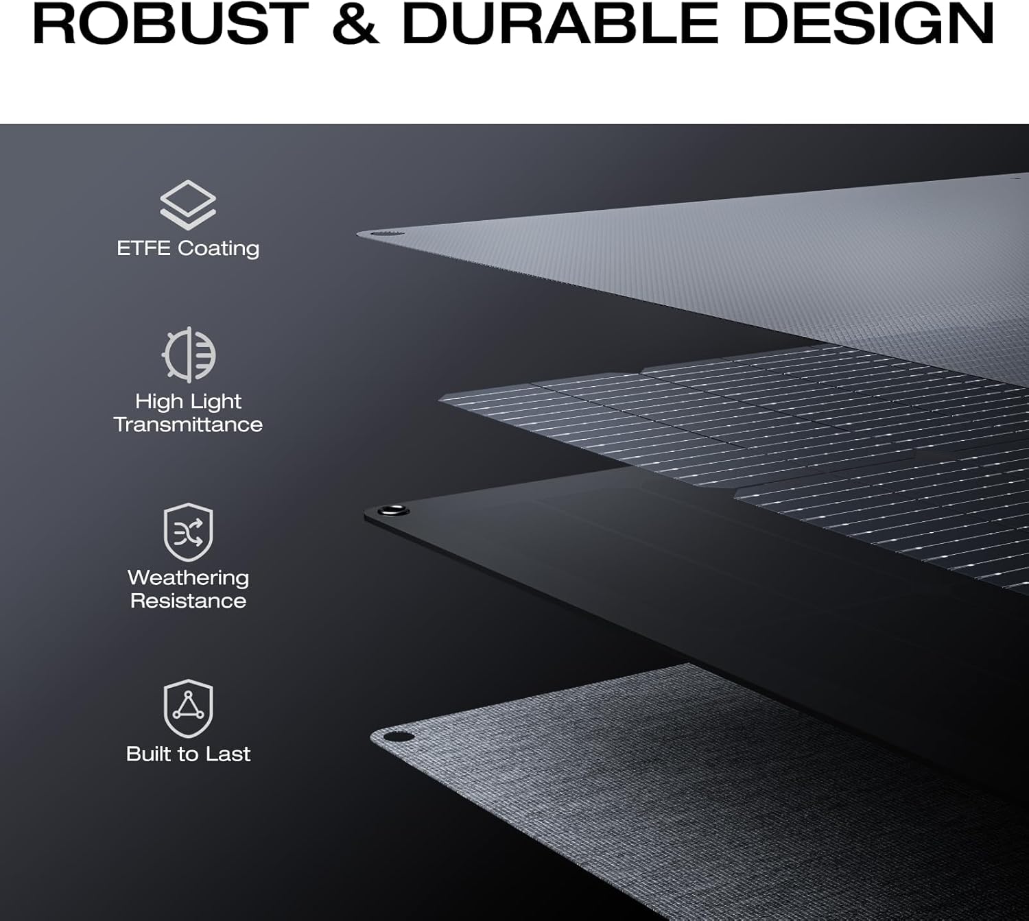 160 Watt Foldable Solar Panel  - огляд і ціна Solar Panel