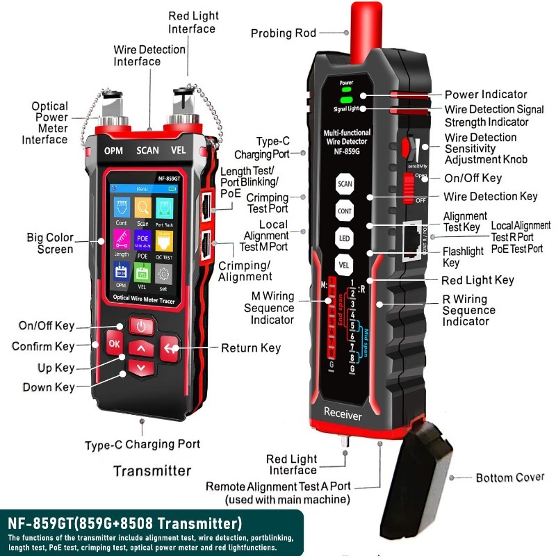Network Cable Tester Optical P - огляд і ціна Energy Monitor Meter