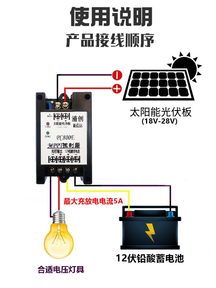 mppt solar controller 12V batt - огляд і ціна Charge Controller Solar